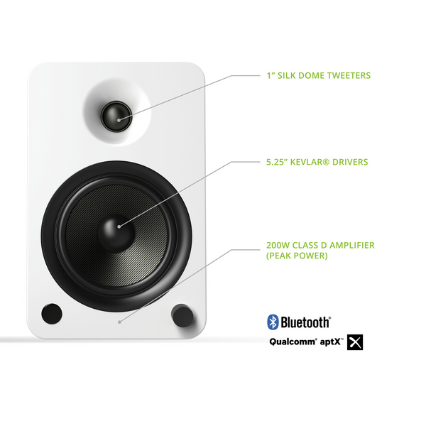 Kanto YU6 Powered Bookshelf Speakers White